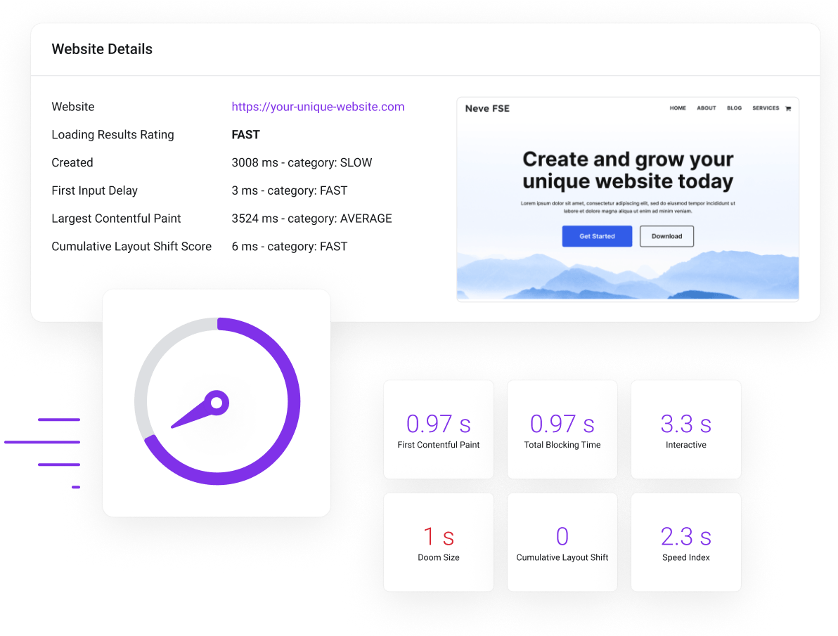 Zrýchlite Váš WordPress Web | Najrýchlejší Hosting - WordPress vyladený na maximum