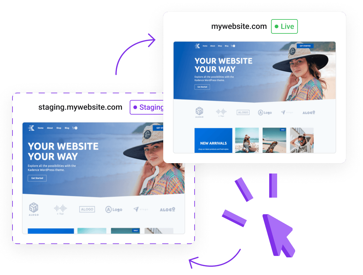 Zrýchlite Váš WordPress Web | Najrýchlejší Hosting - Staging na jedno kliknutie